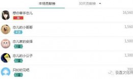 瑞希最新爆料新闻,揭秘娱乐圈惊人内幕